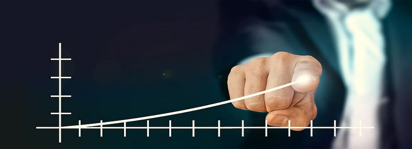 AIM Financial Group, LLC